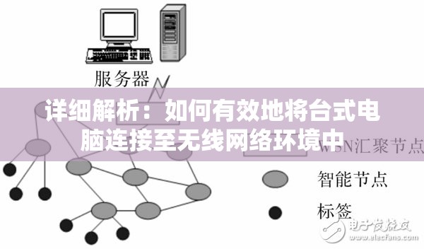 最准一肖一码一一孑中特7456,预测分析解释落实_移动版WSAP.6.361