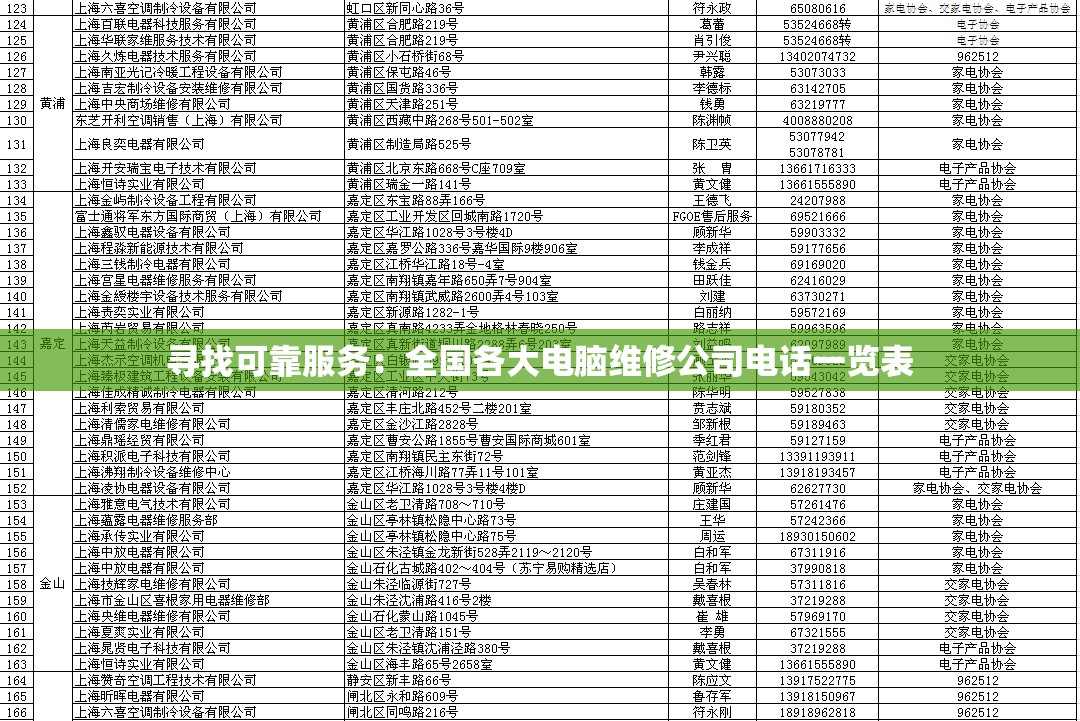 (《亚当与夏娃》)狂野的觉醒1986，一个时代的文化符号与反思