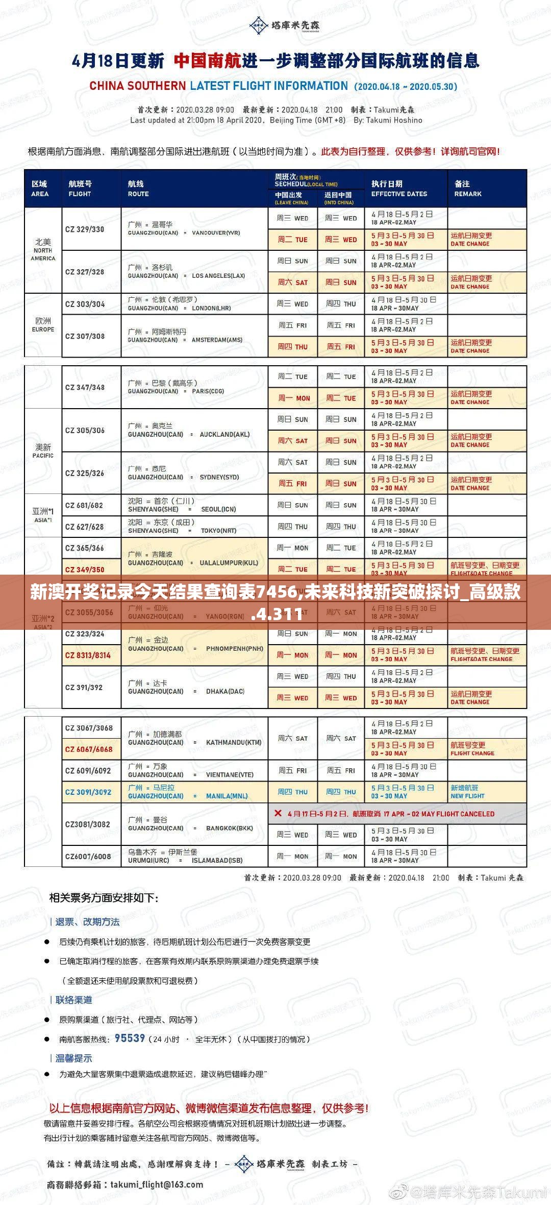 新澳开奖记录今天结果查询表7456,未来科技新突破探讨_高级款.4.311