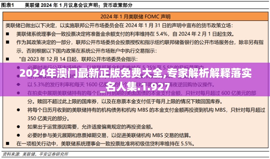 2024年澳门最新正版免费大全,专家解析解释落实_名人集.1.927