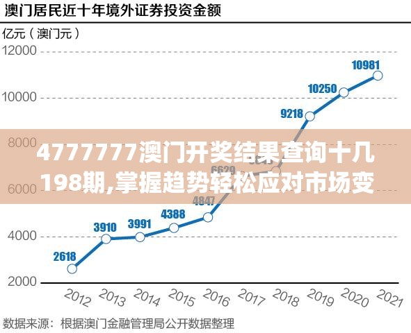 管家婆精准一肖一码100管家婆,探索新趋势掌握未来资讯_Elite.6.614