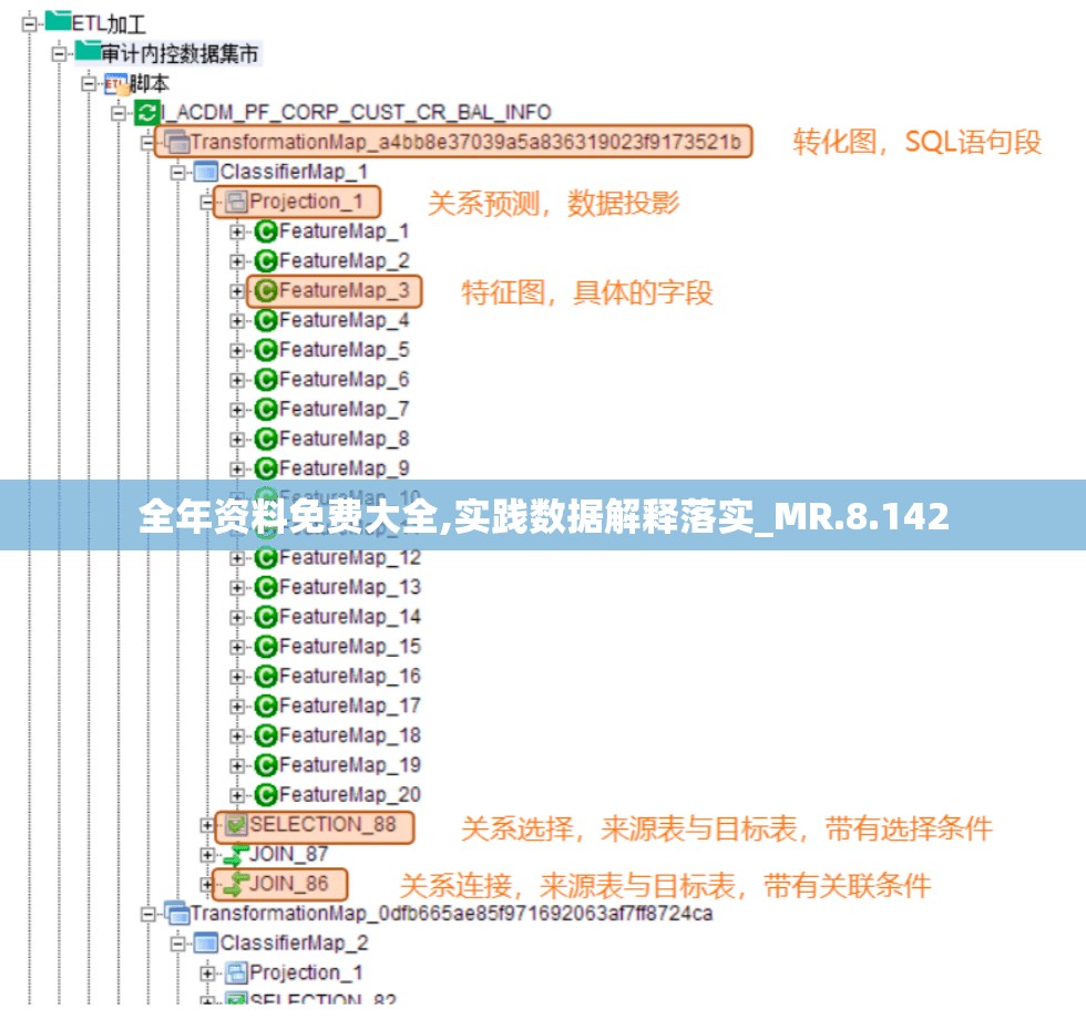 2024澳门特马今晚开奖图片|经典理论与实践的完美结合_匹配版.4.93