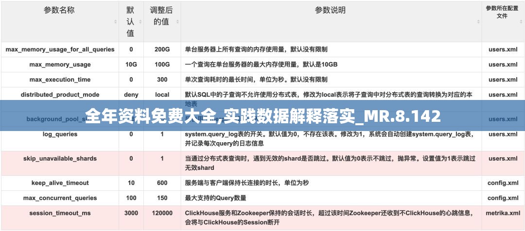 穿越山河，行走江湖，纵横天地间的天涯侠客行，义薄云天，忠心侠骨，拯救苍生行者。