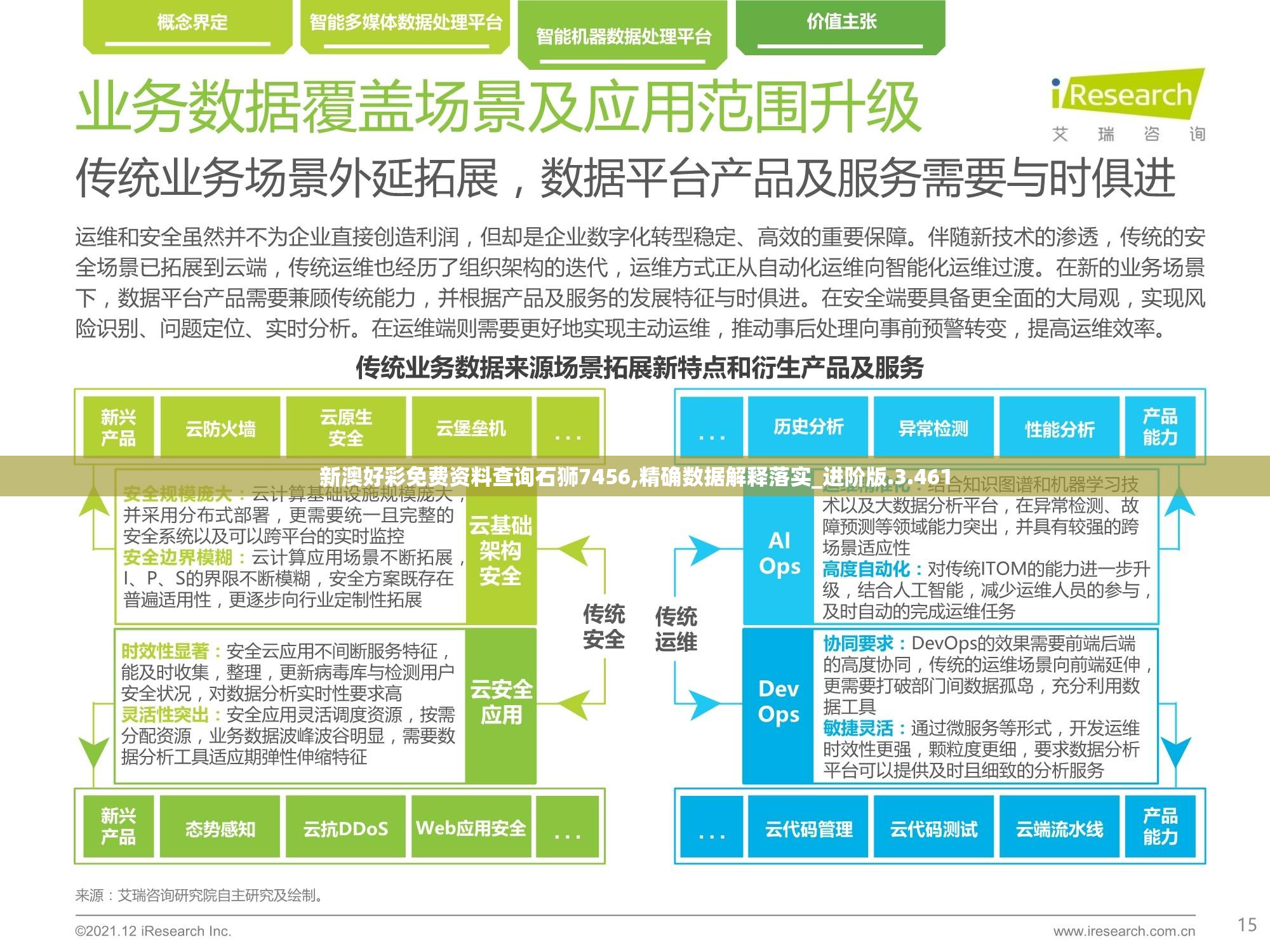 新澳好彩免费资料查询石狮7456,精确数据解释落实_进阶版.3.461