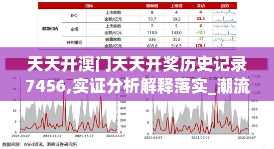 天天开澳门天天开奖历史记录7456,实证分析解释落实_潮流版IP.8.411