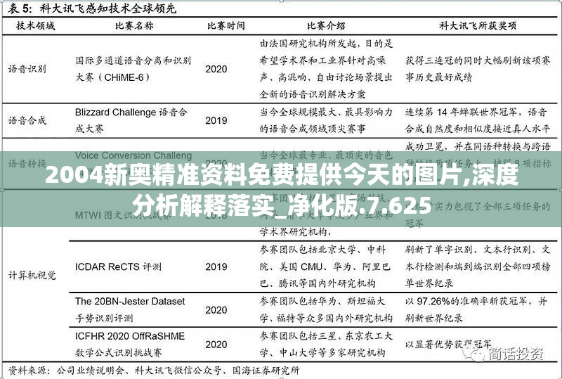 溴彩一肖一码100,未来趋势解释落实_WP5.50