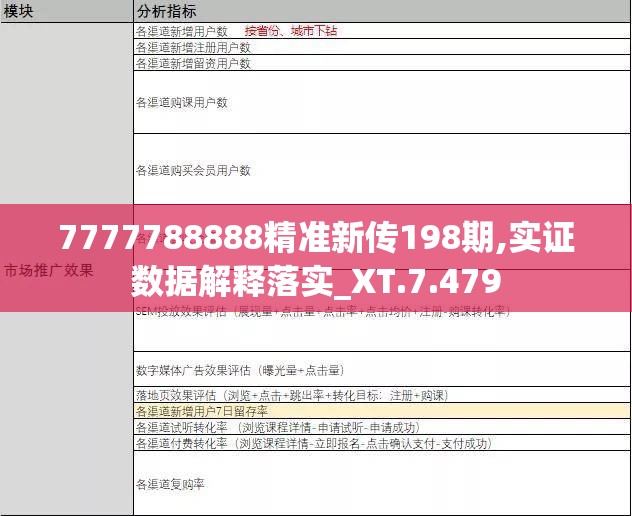 7777788888精准新传198期,实证数据解释落实_XT.7.479