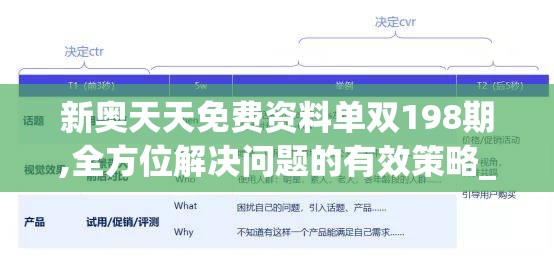 新奥天天免费资料单双198期,全方位解决问题的有效策略_T.8.986