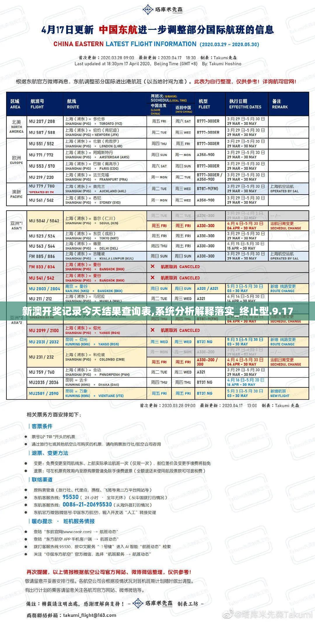 深度揭积：光遇卖号行为与正规交易平台的冲突与妥协-把握游戏商业和公平性的双重要求