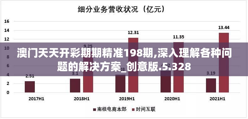 (王者荣耀镜无依)携手并肩搏击 英雄争霸 王者荣耀镜无小内无爱心图片