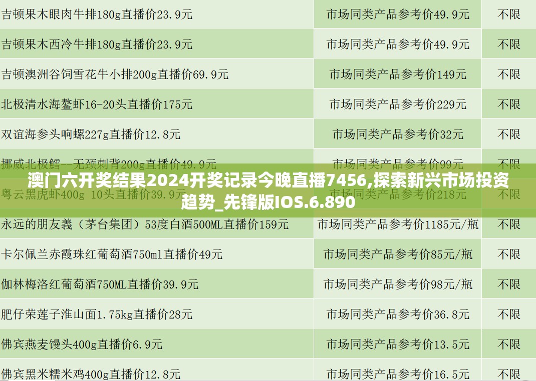 新澳门内部一码精准公开7456,专业数据解释落实_蓝光版.6.420