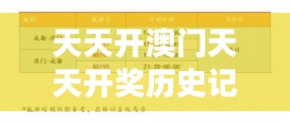 天天开澳门天天开奖历史记录198期,可靠数据解释落实_户外版.7.533