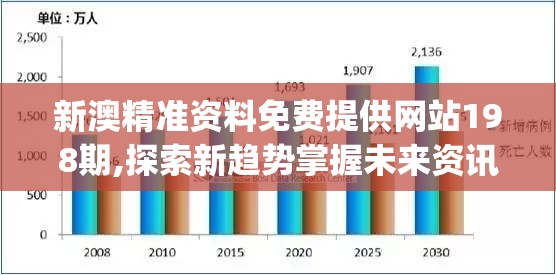 (武神吕小布塔防武将怎么搭配)武神吕小布三国塔防攻略，深度解析游戏玩法与策略