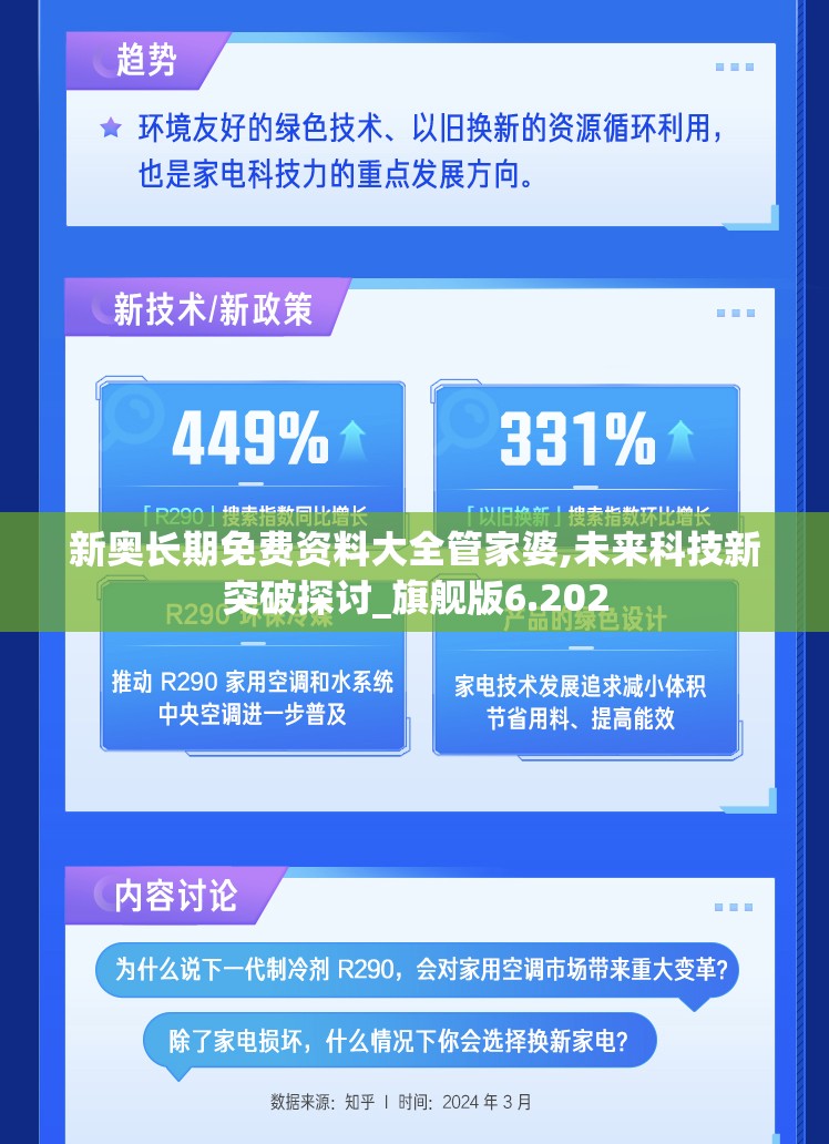 新奥长期免费资料大全管家婆,未来科技新突破探讨_旗舰版6.202