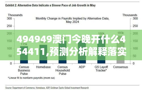 494949澳门今晚开什么454411,预测分析解释落实_教育款.1.211