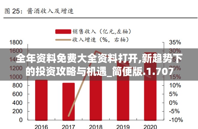 全年资料免费大全资料打开,新趋势下的投资攻略与机遇_简便版.1.707