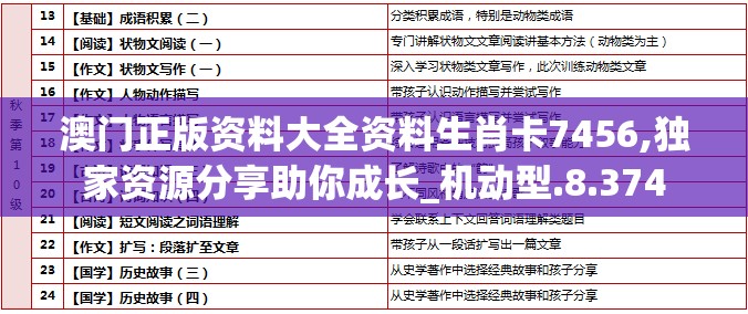 澳门正版资料大全资料生肖卡7456,独家资源分享助你成长_机动型.8.374