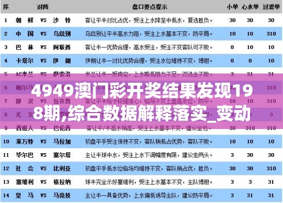 4949澳门彩开奖结果发现198期,综合数据解释落实_变动版.8.277