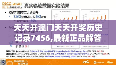 天天开澳门天天开奖历史记录7456,最新正品解答落实_标准版Hdd.2.863