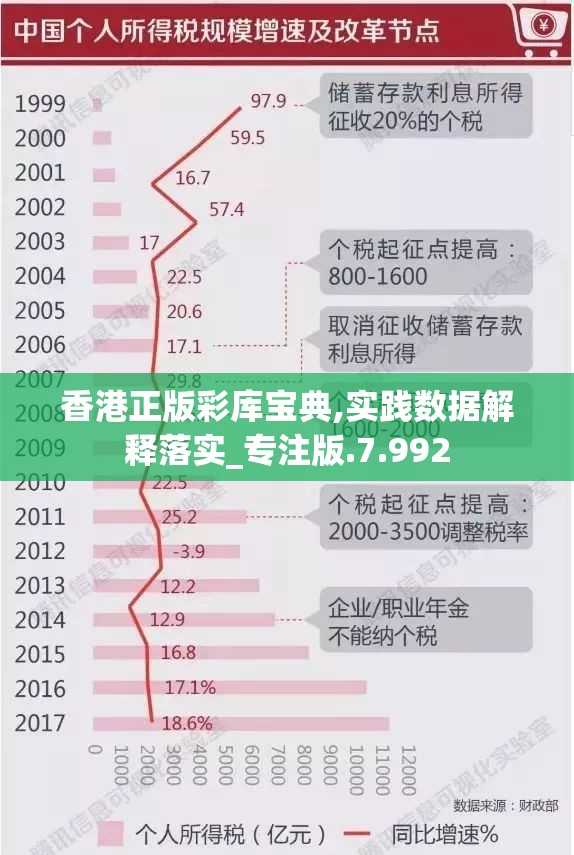 2024澳门天天开好彩大全开奖结果|经典解答解释落实_维护版.7.262