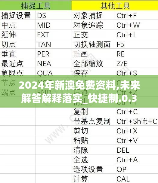 最准一肖一码100%澳门7456,智慧生活从这里开始_订阅版.0.662