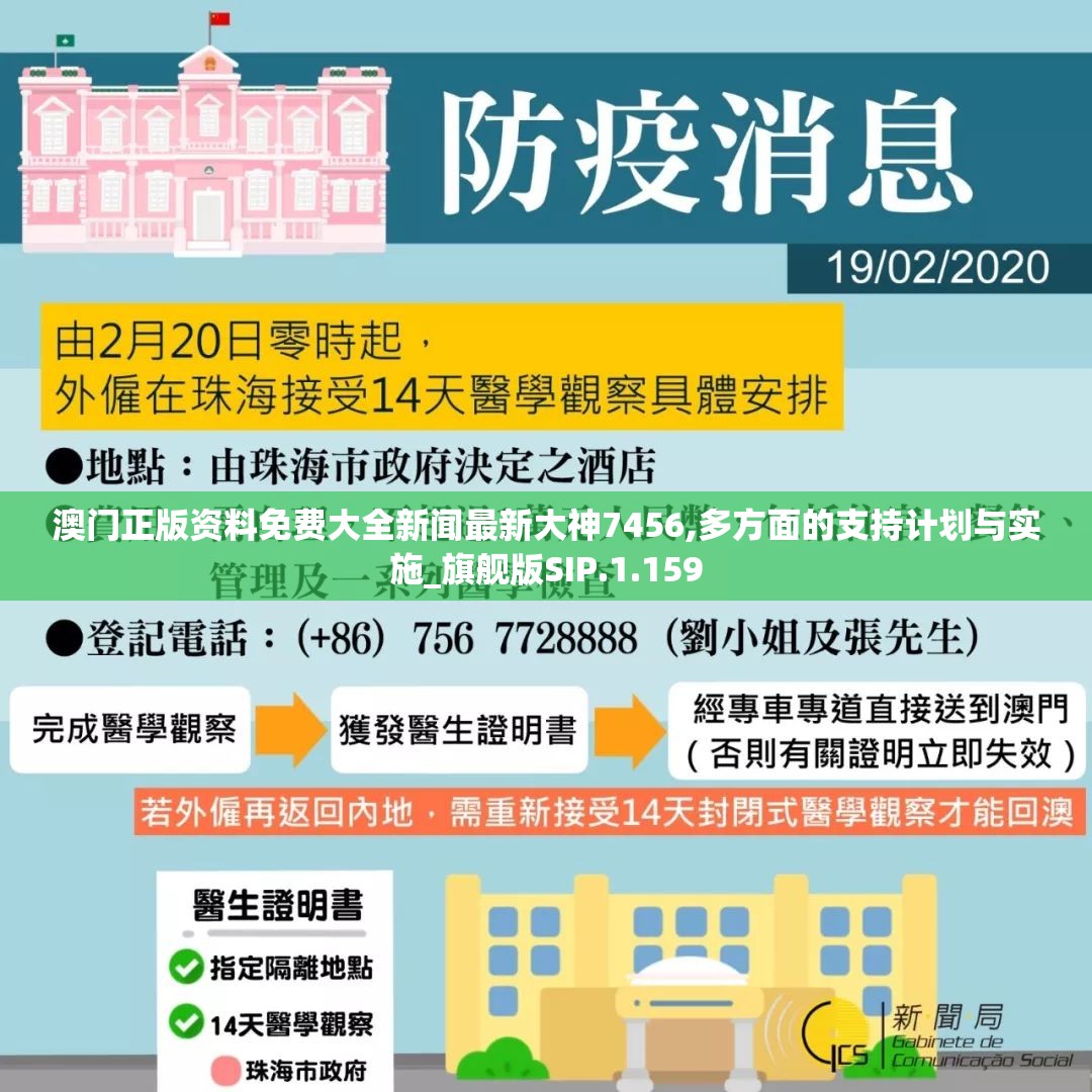 澳门正版资料免费大全新闻最新大神7456,多方面的支持计划与实施_旗舰版SIP.1.159