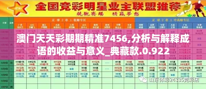 澳门天天彩期期精准7456,分析与解释成语的收益与意义_典藏款.0.922