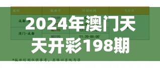 2024年澳门天天开彩198期,实时解答解释落实_可调型.7.898