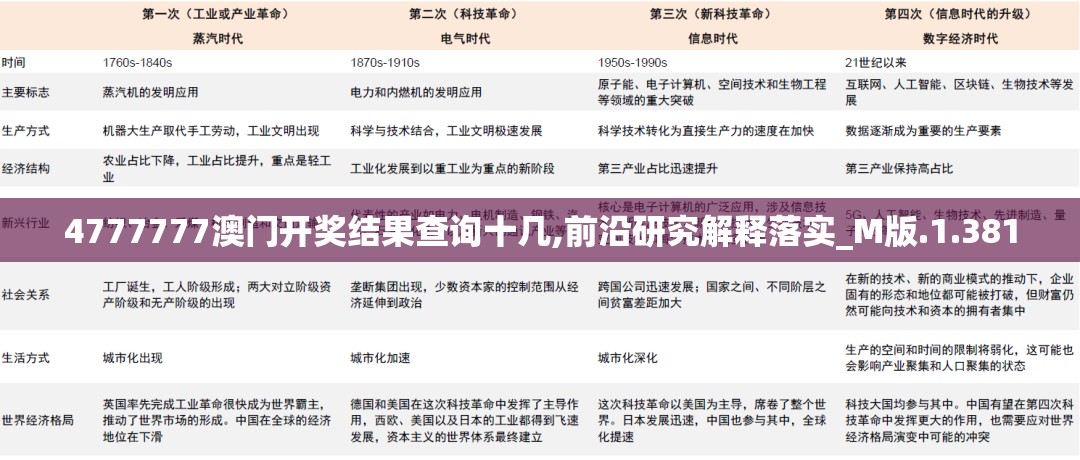 精准一肖一码100准最准一肖198期,探索城市文化的独特魅力_极速版IPAD.4.843