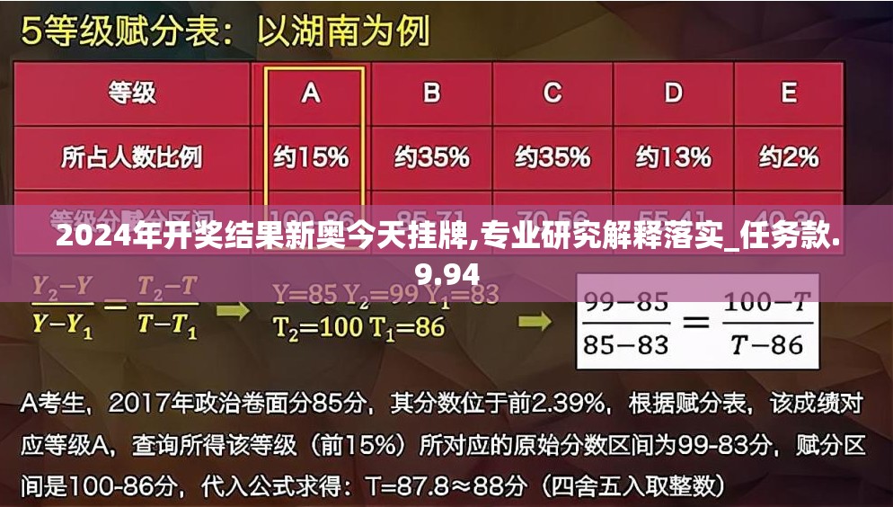 2024年开奖结果新奥今天挂牌,专业研究解释落实_任务款.9.94