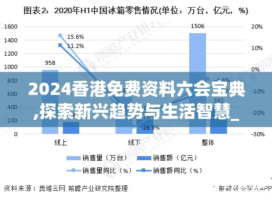 2024香港免费资料六会宝典,探索新兴趋势与生活智慧_社交品.8.384