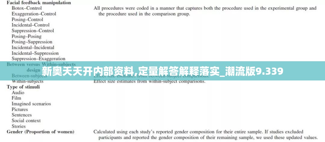 新奥天天开内部资料,定量解答解释落实_潮流版9.339