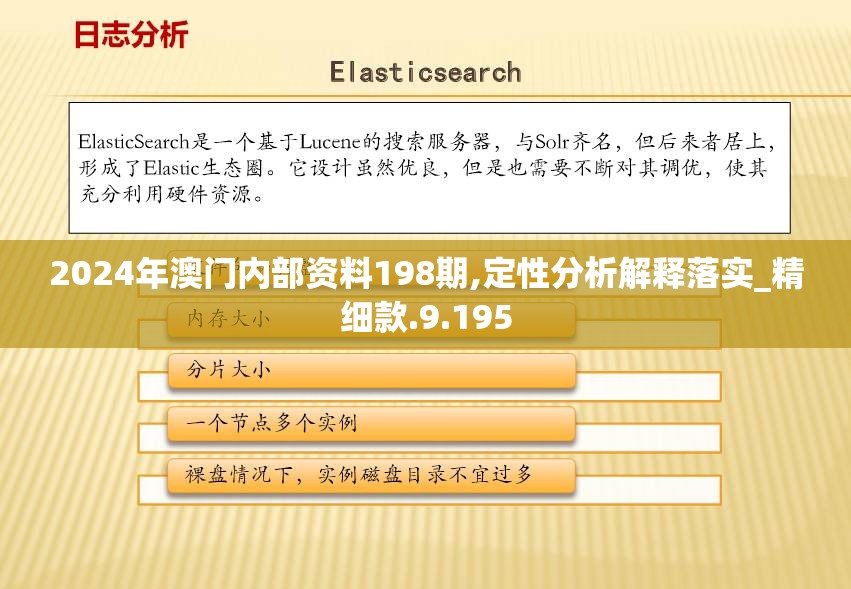 2024年澳门内部资料198期,定性分析解释落实_精细款.9.195