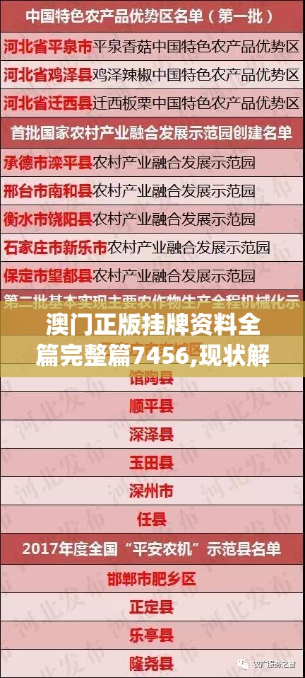 澳门正版挂牌资料全篇完整篇7456,现状解答解释落实_社交版.6.524