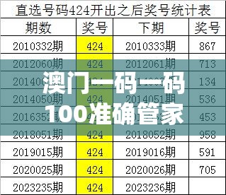 探讨放置奇兵游戏主宰者设定的影响：从角色创新到战略层次的提升