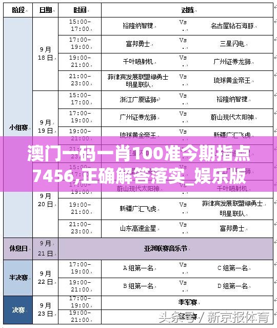 澳门一码一肖100准今期指点7456,正确解答落实_娱乐版SIP.3.455