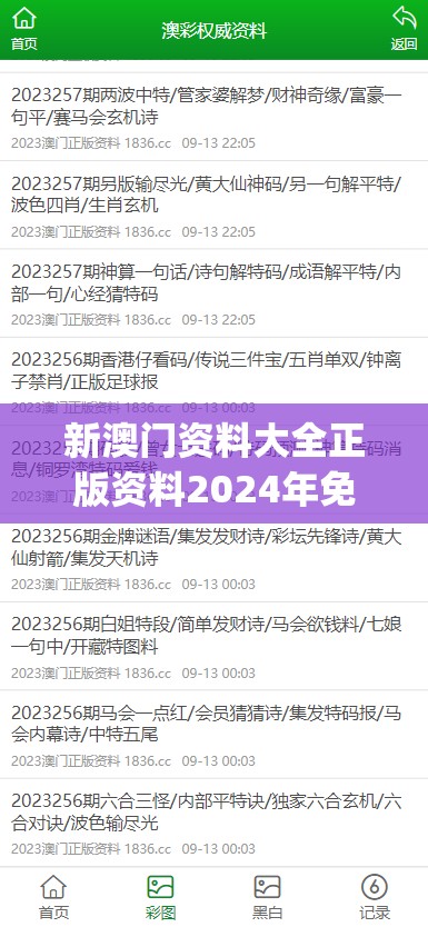 新澳门资料大全正版资料2024年免费7456,深度分析解释落实_连续款.1.588