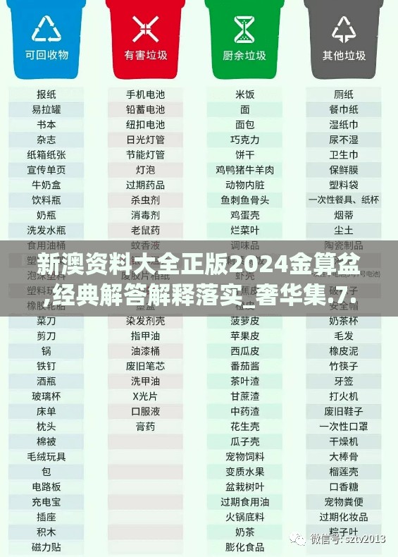 新澳资料大全正版2024金算盆,经典解答解释落实_奢华集.7.743