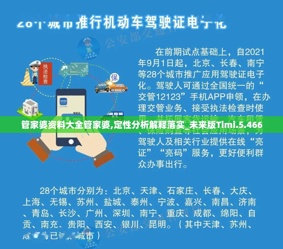 管家婆资料大全管家婆,定性分析解释落实_未来版Timi.5.466