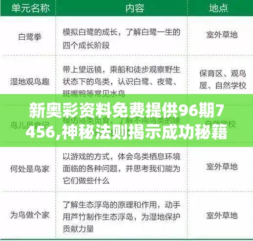 新奥彩资料免费提供96期7456,神秘法则揭示成功秘籍_探险集.2.224