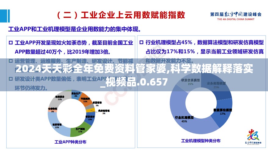 2024天天彩全年免费资料管家婆,科学数据解释落实_视频品.0.657