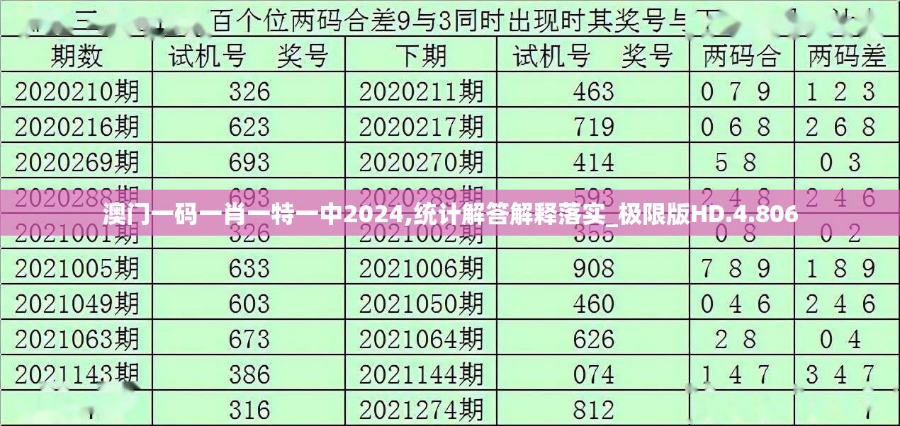 武林传说2:江湖侠客"浸淫江湖之魅力：剖析侠客身份对于游戏角色成长和故事情节深度的影响