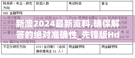 新澳2024最新资料,确保解答的绝对准确性_先锋版Hdd.5.597