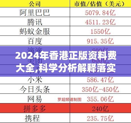 2024年香港正版资料费大全,科学分析解释落实_研发版.8.687