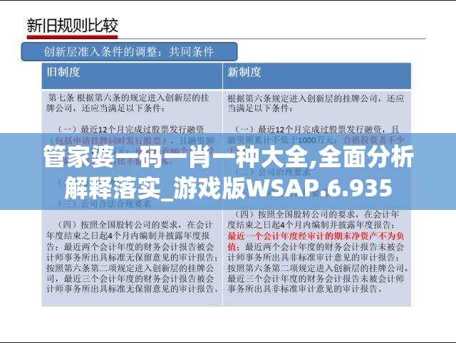 管家婆一码一肖一种大全,全面分析解释落实_游戏版WSAP.6.935