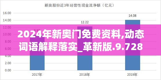 2024年新奥门免费资料,动态词语解释落实_革新版.9.728