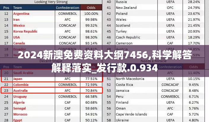 新澳最新版资料心水管家婆,定量分析解释落实_增强版.5.264