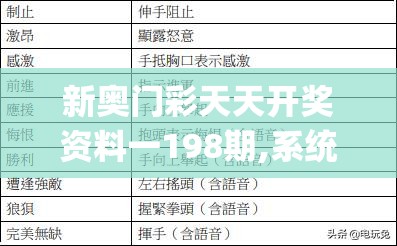 管家婆必出一肖一码一中一特7456,专业解答解释落实_至尊版.7.188