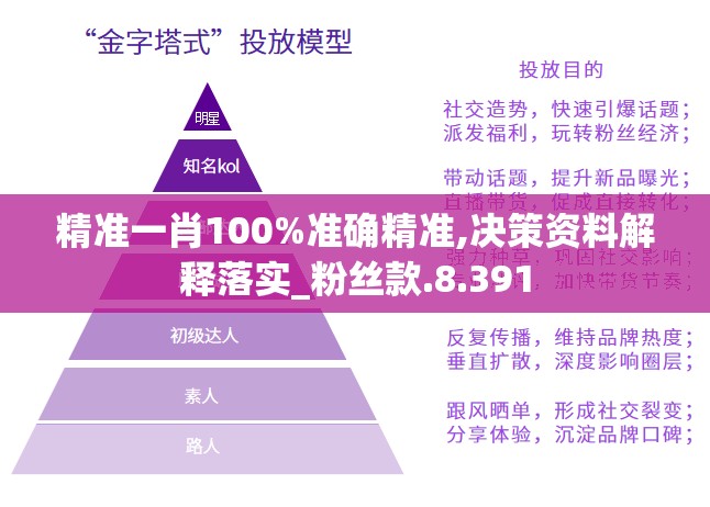 精准一肖100%准确精准,决策资料解释落实_粉丝款.8.391