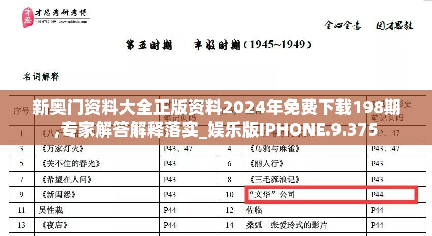 新奥门资料大全正版资料2024年免费下载198期,专家解答解释落实_娱乐版IPHONE.9.375